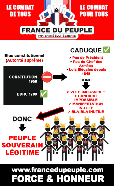 Illustration France Du Peuple
